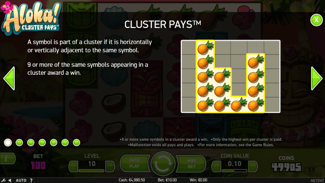 Бонусная игра Aloha! Cluster Pays 2