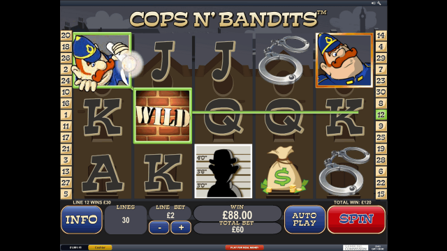 Характеристики слота Cops N' Bandits 10