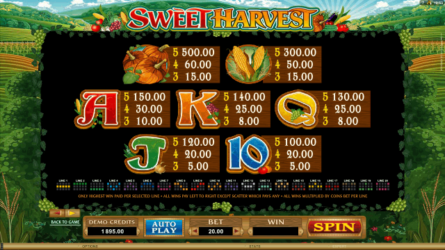 Бонусная игра Sweet Harvest 8