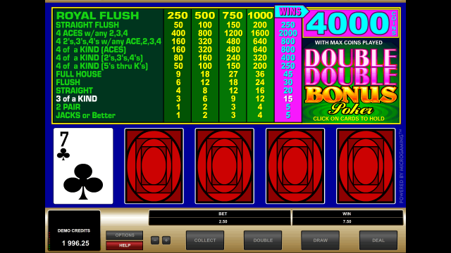 Характеристики слота Double Double Bonus Poker 3
