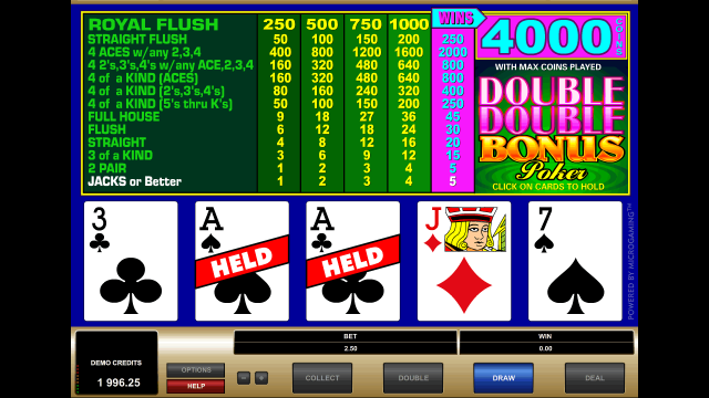 Характеристики слота Double Double Bonus Poker 1