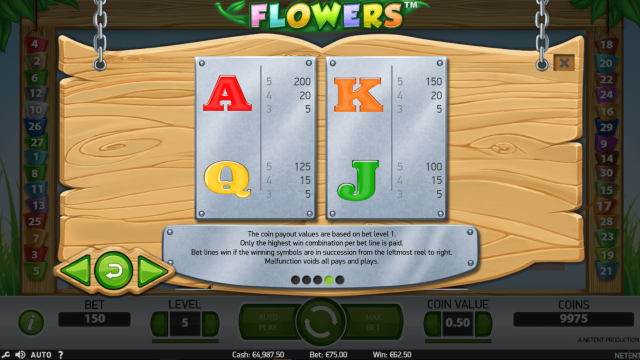 Бонусная игра Flowers 6