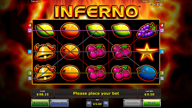 Характеристики слота Inferno 7
