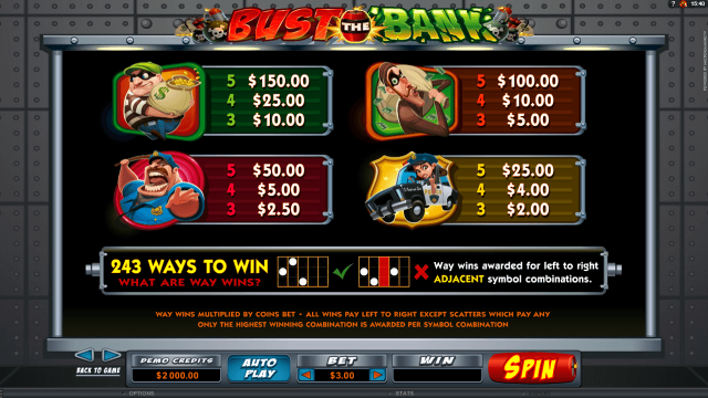 Игровой интерфейс Bust The Bank 3