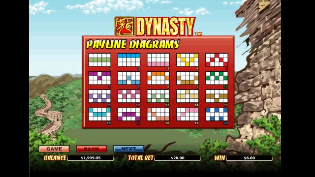 Игровой интерфейс Dynasty 9