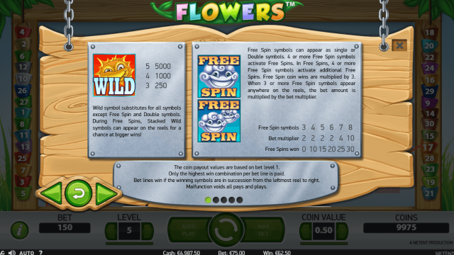 Бонусная игра Flowers 3