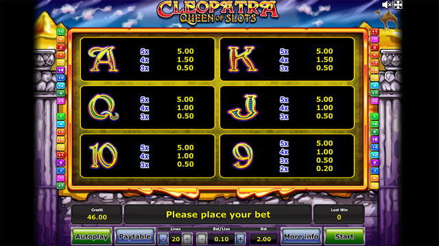 Игровой интерфейс Cleopatra Queen Of Slots 2