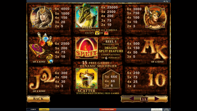 Игровой интерфейс Dragon Kingdom 2