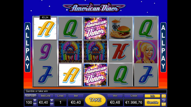 Бонусная игра American Diner 5