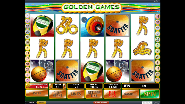 Характеристики слота Golden Games 9
