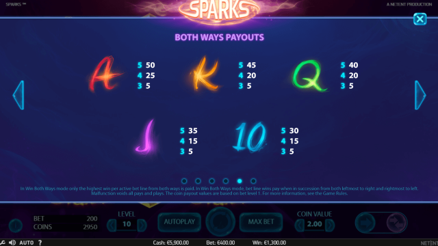 Бонусная игра Sparks 7