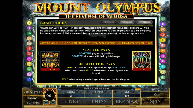 Бонусная игра Mount Olympus - Revenge Of Medusa 2