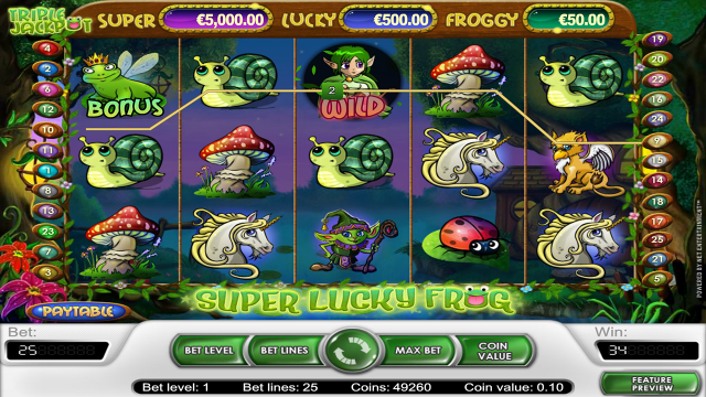 Характеристики слота Super Lucky Frog 10
