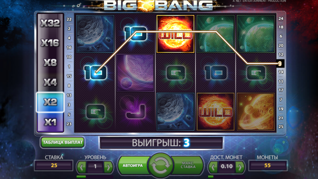 Характеристики слота Big Bang 9