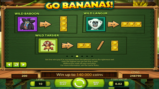 Характеристики слота Go Bananas! 3