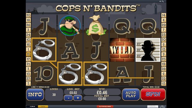 Характеристики слота Cops N' Bandits 2