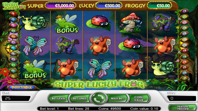 Характеристики слота Super Lucky Frog 8