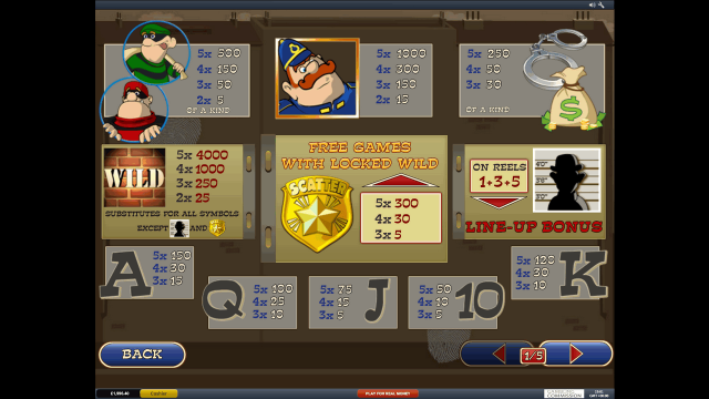 Игровой интерфейс Cops N' Bandits 3